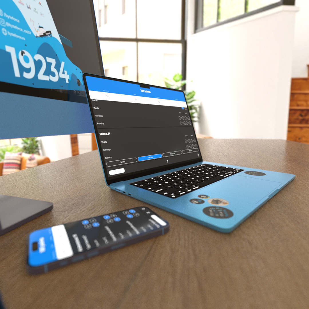 laptop with ftc scorer